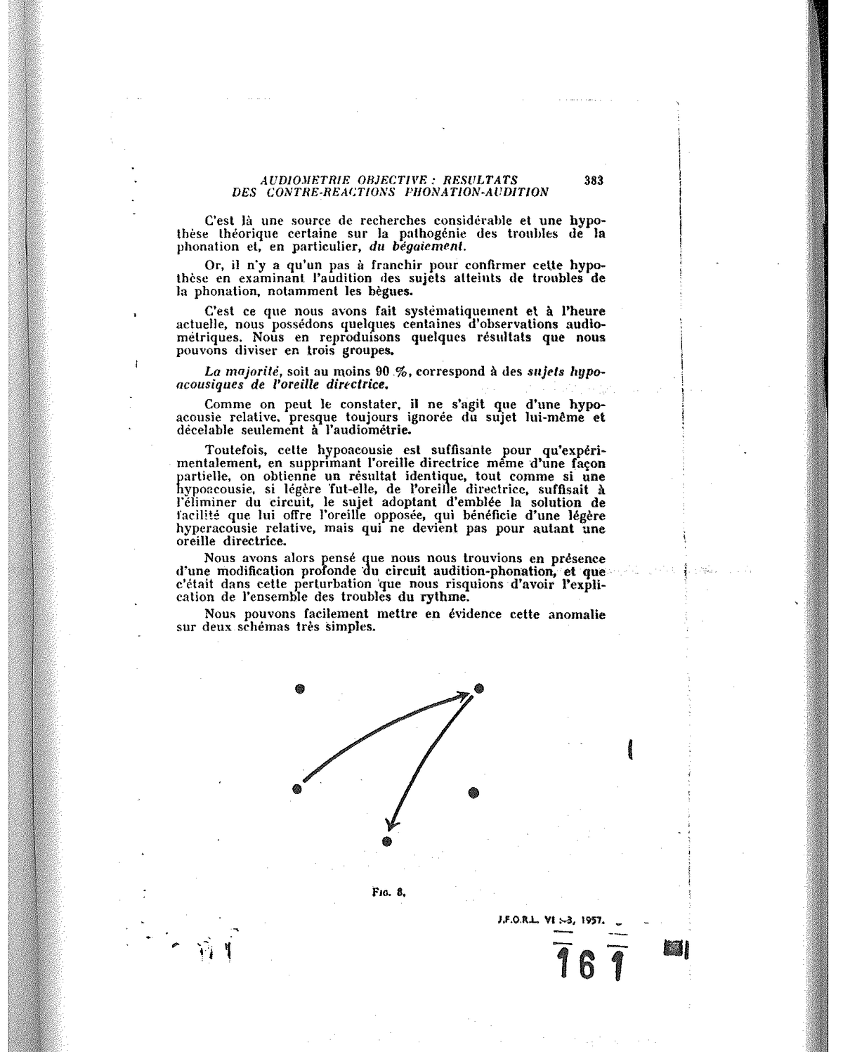 Fig. 8 — Itinéraire normal du circuit audition-phonation : oreille directrice →