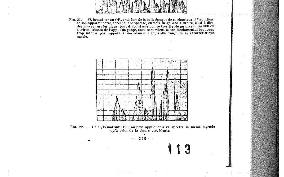 Figure 22