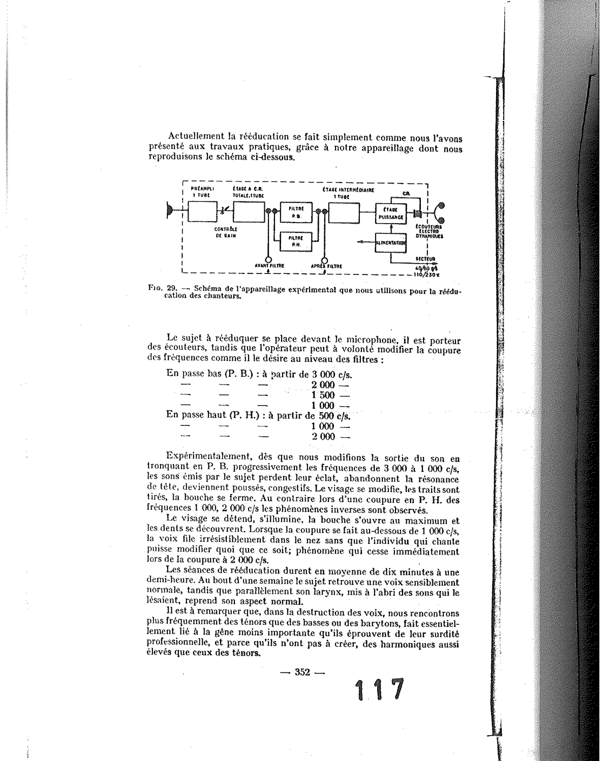 Figure 29