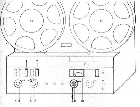 Figure 9 — fac-similé p. 23