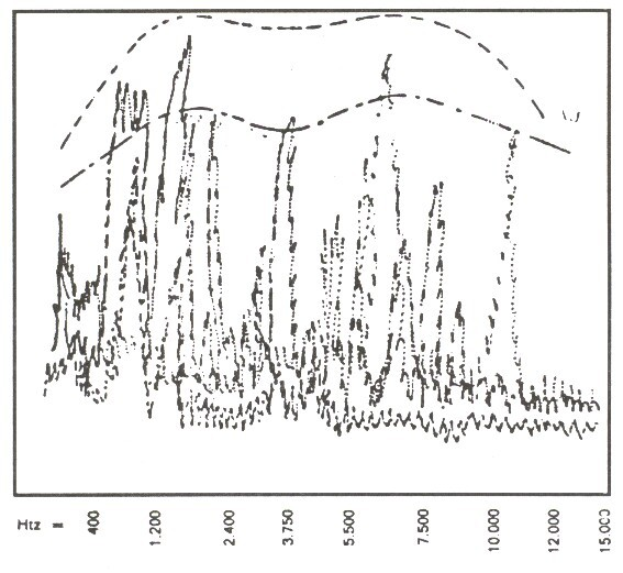 Figure 1 — fac-similé p. 10