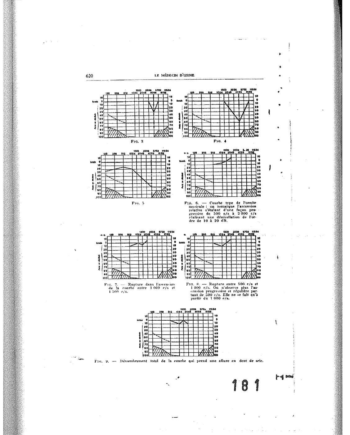 Page 12 du fac-similé