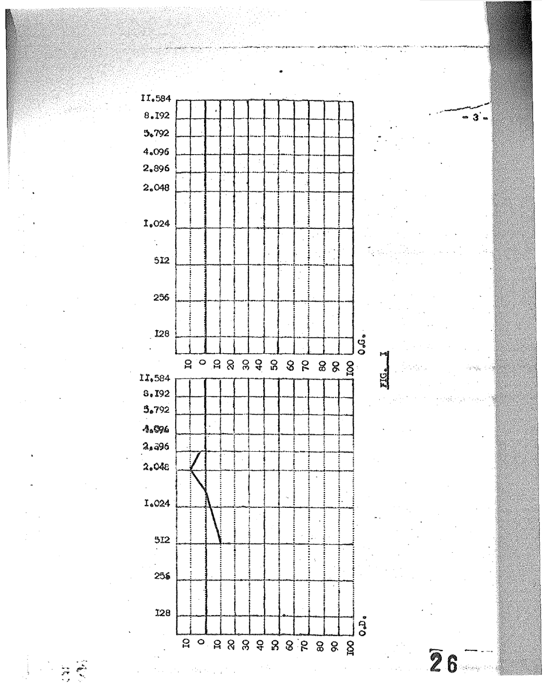 Page 3 du fac-similé