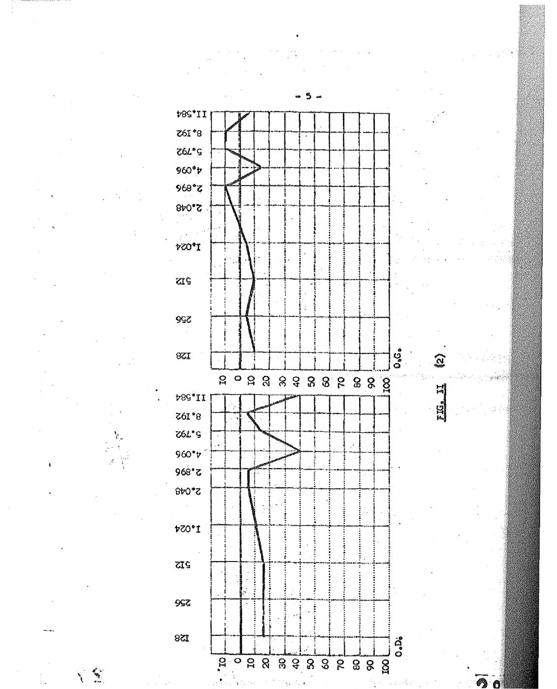 Page 5 du fac-similé