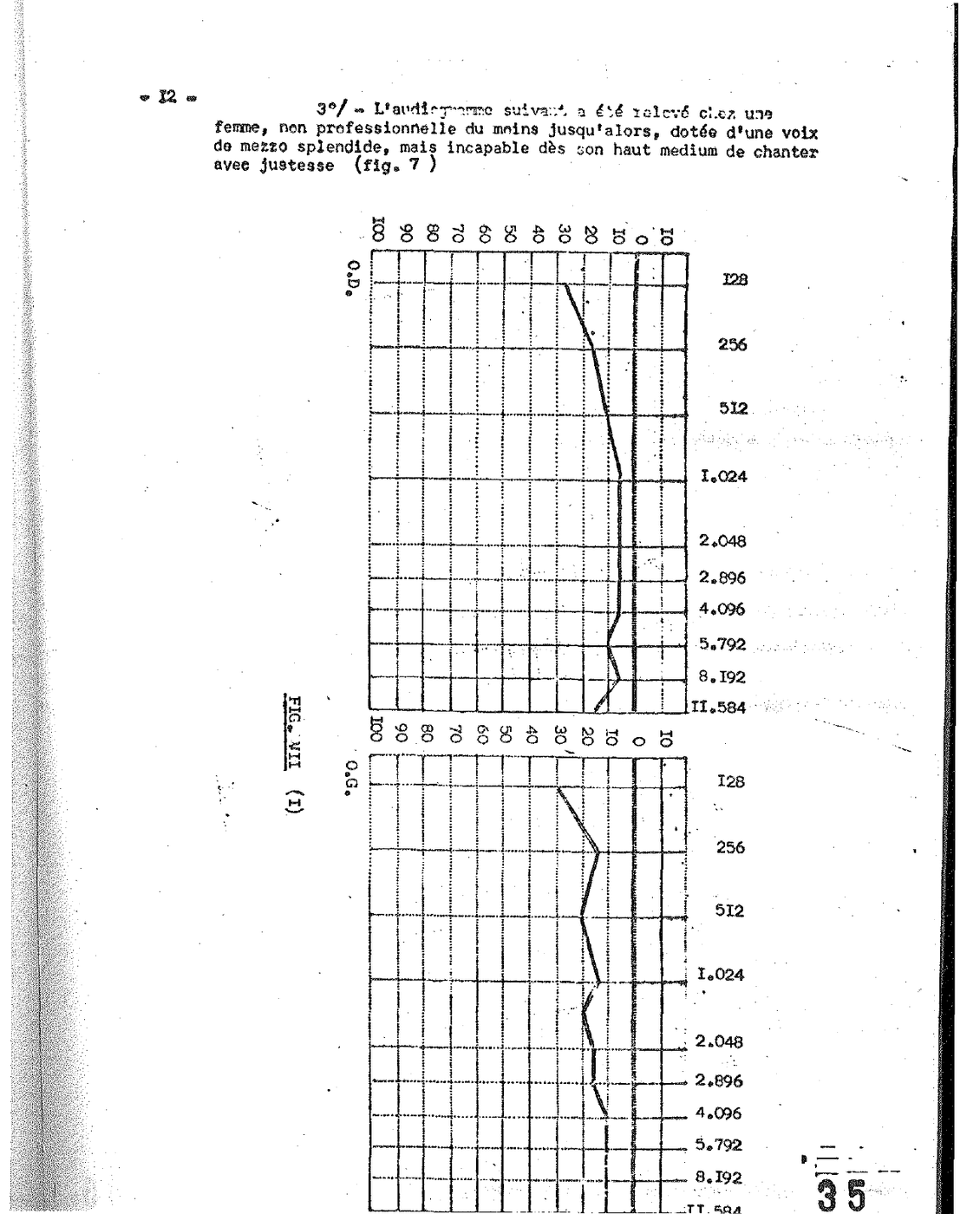 Page 12 du fac-similé