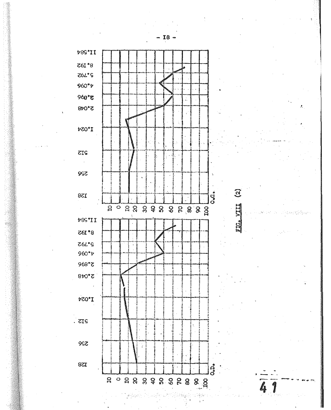 Page 18 du fac-similé