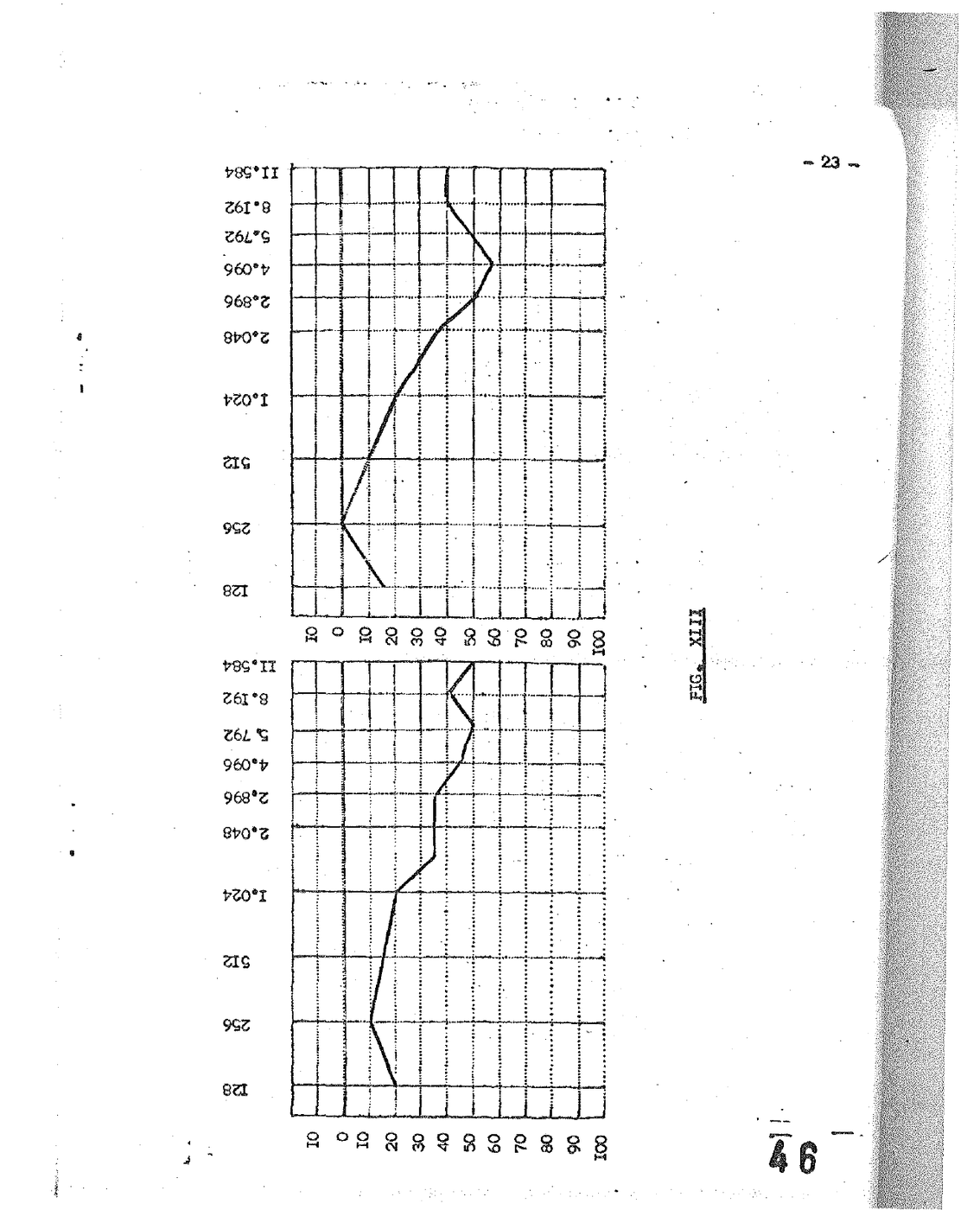 Page 23 du fac-similé
