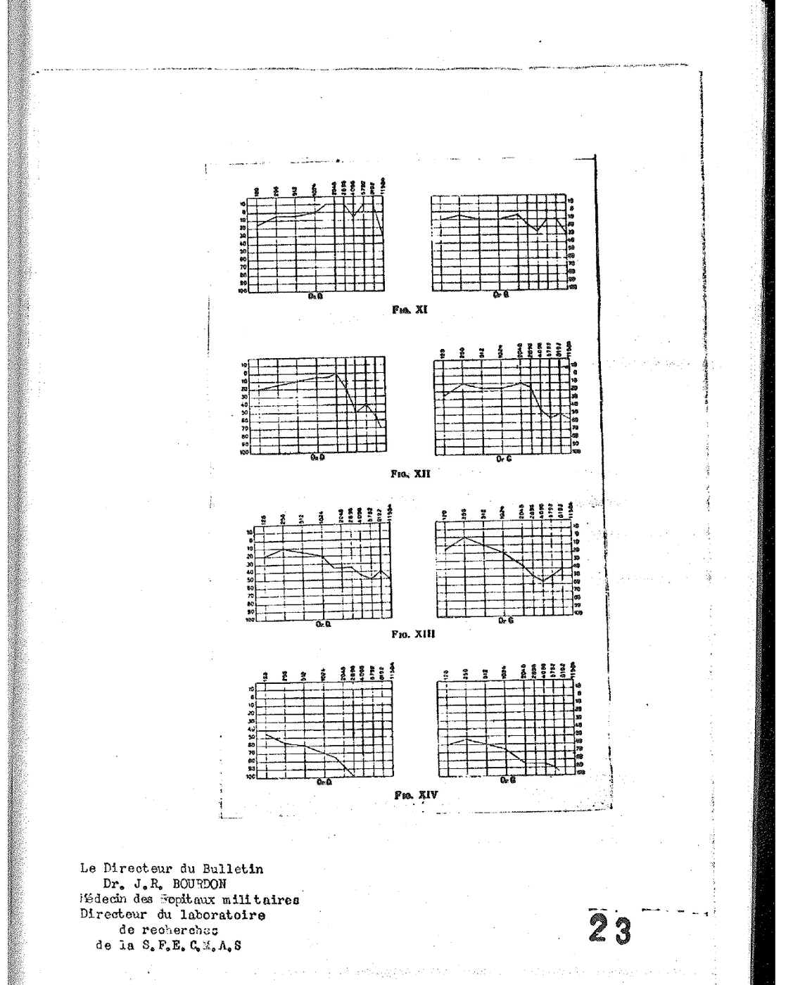 Page 8 du fac-similé