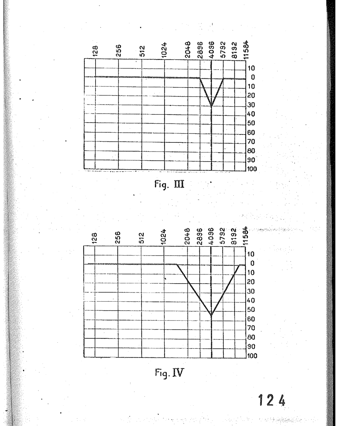 Strona 6 facsimile